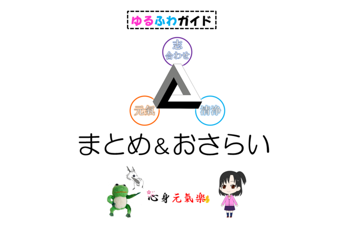 「ゆるふわガイド」まとめ&おさらい★3つの基盤をおさえておこう!